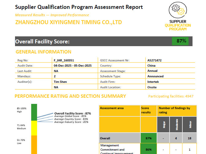 Supplier Qualification Program Assessment Report